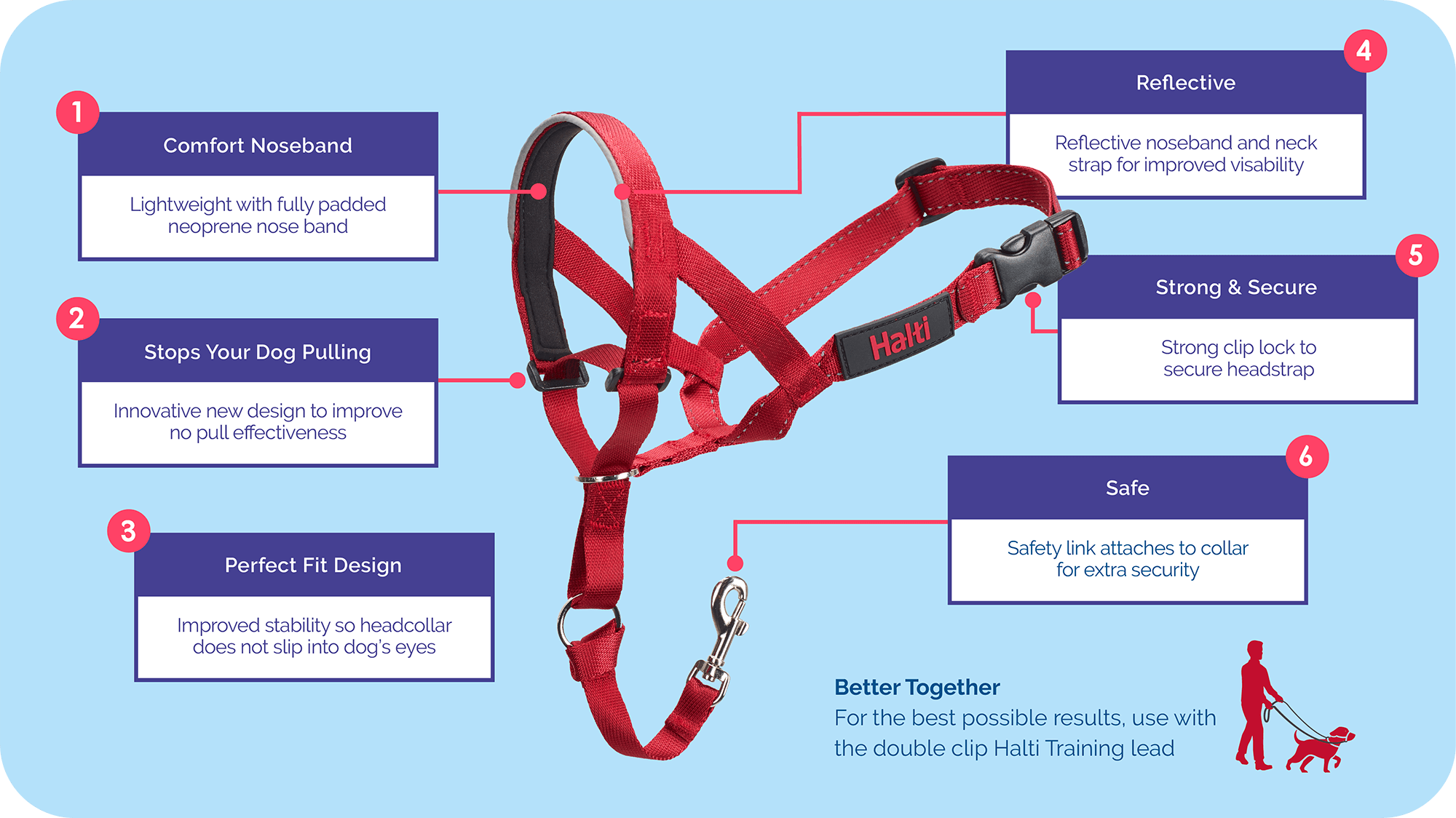 Petlife halti harness shop sizing