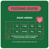 Burgess Excel Mature Rabbit Pellets with Cranberry and Thyme 1.5kg