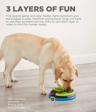 Nina Ottosson Lickin' Layers Dog Puzzle